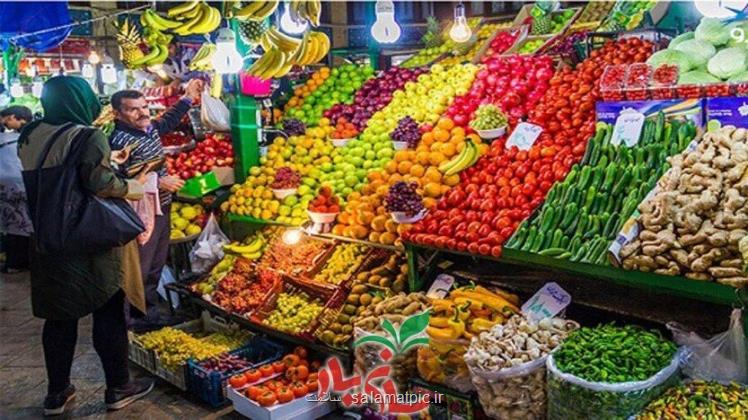مقدار ایده آل میوه برای خوردن در روز چقدر است؟