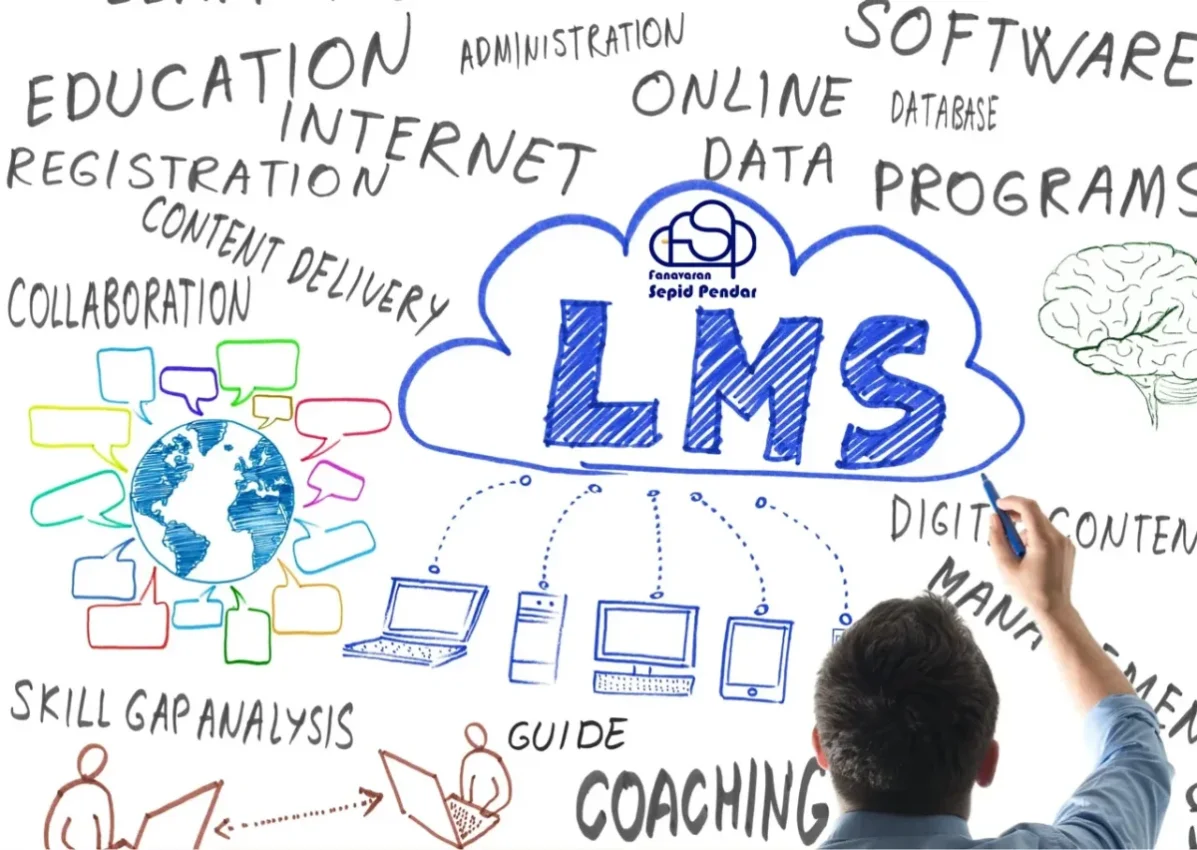 هوش مصنوعی و سامانه مدیریت آموزش