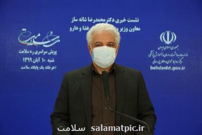تامین داروهای بیمارستانی كرونا