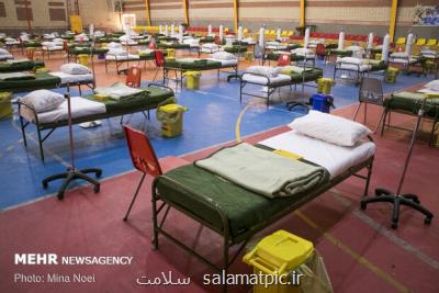 ضرورت استراتژی های مدیریتی در راه اندازی نقاهتگاه ها