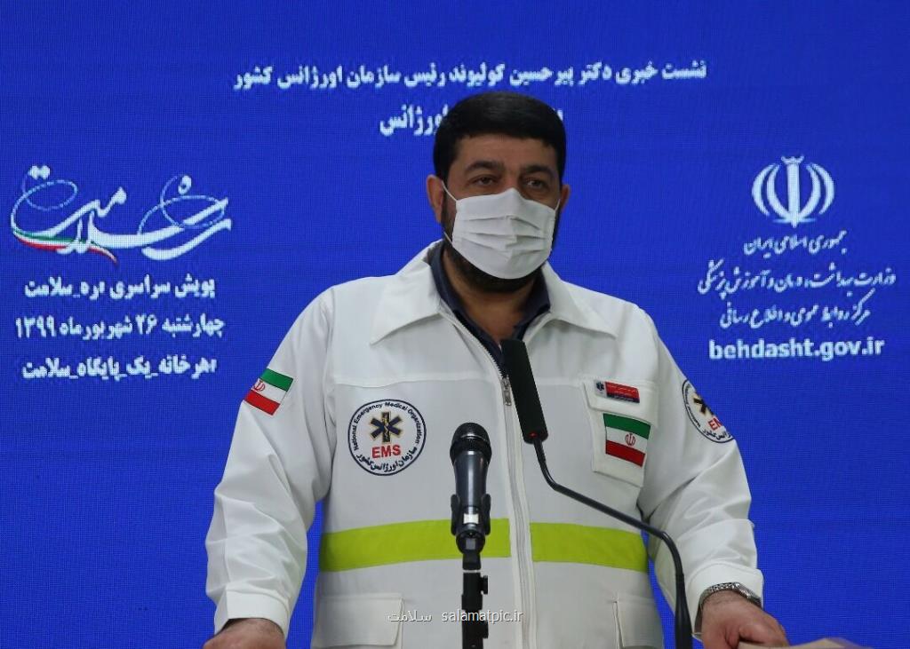 ۶۲۰۰ نفر از كادر اورژانس كرونا گرفتند